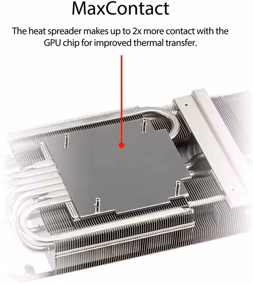 2023 New Arrival Branded Rtx 40 Series GPU Card Rtx 4090 4080 4070 for Gaming PC Graphics Card